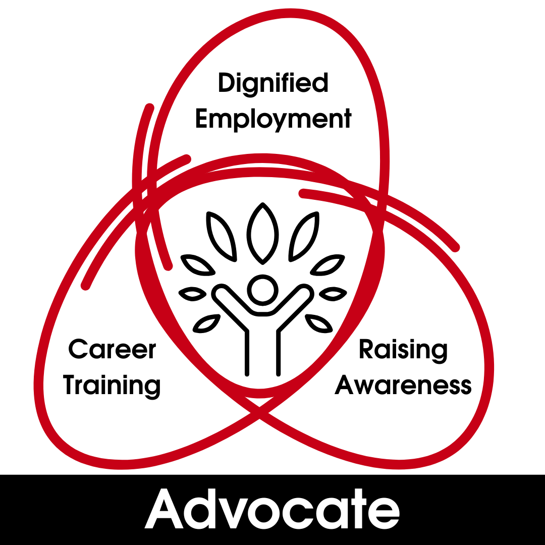 Advocate Impact Bundle