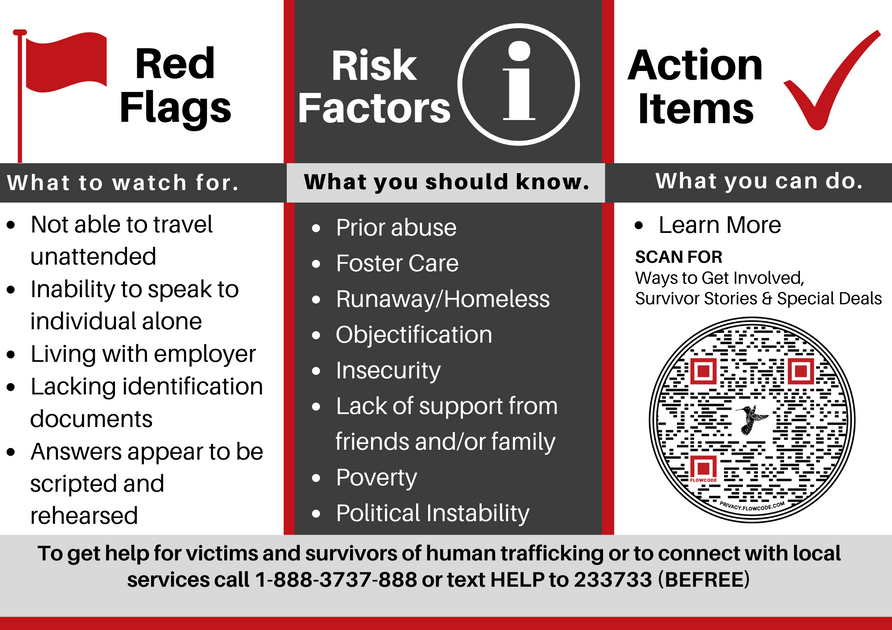Human Trafficking Red Flags Card Made for Freedom