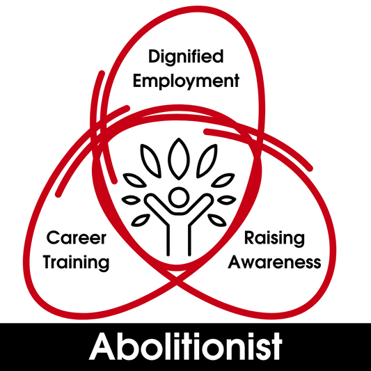 Abolitionist Impact Bundle