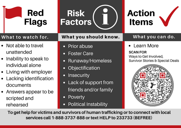 human trafficking red flags card